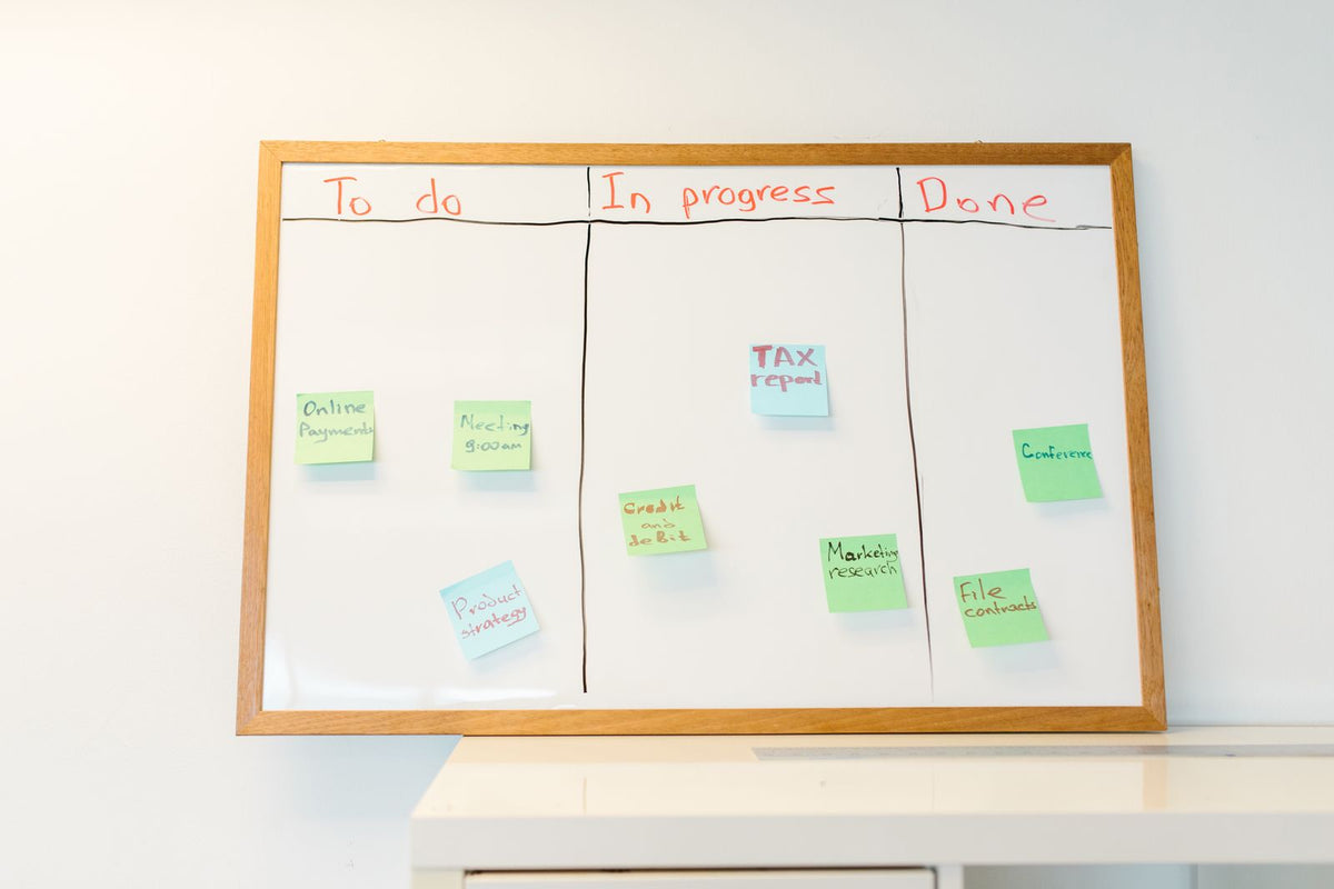 Whiteboard with colourful sticky notes arranged in to-do, in-progress and done columns, like a sales pipeline